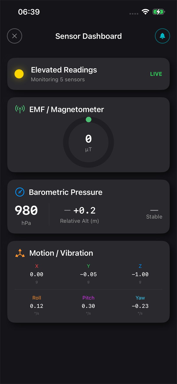 Animavox Sensor Panel dashboard monitoring EMF, pressure, motion and thermal readings simultaneously
