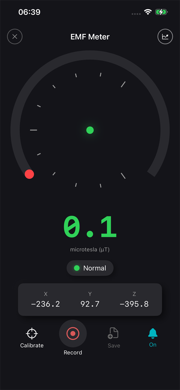 Animavox EMF Meter showing electromagnetic field readings in microtesla with colour-coded gauge